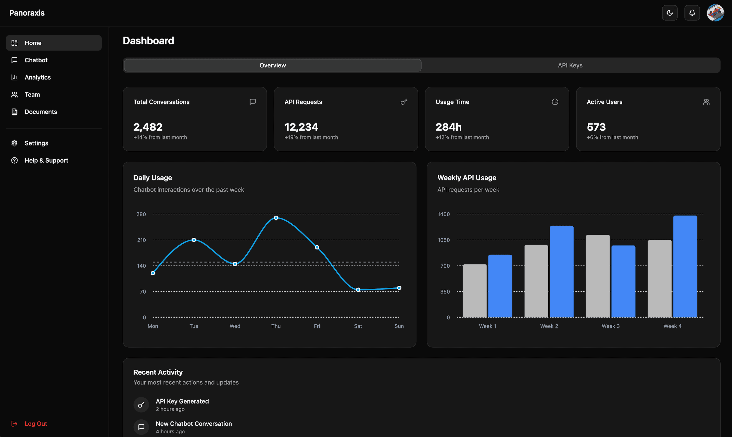 app screen